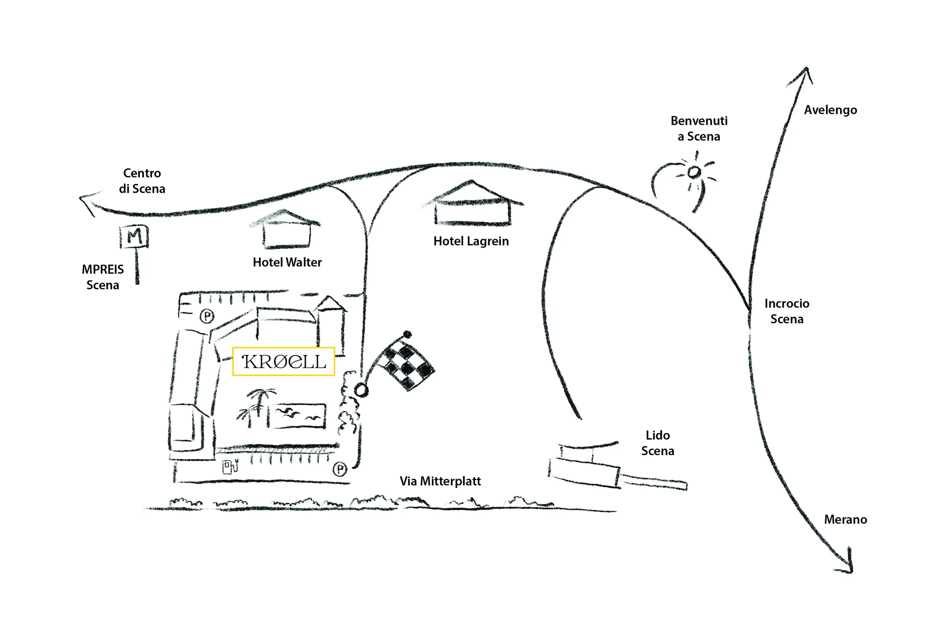 Il modo più semplice per raggiungere il Kröll