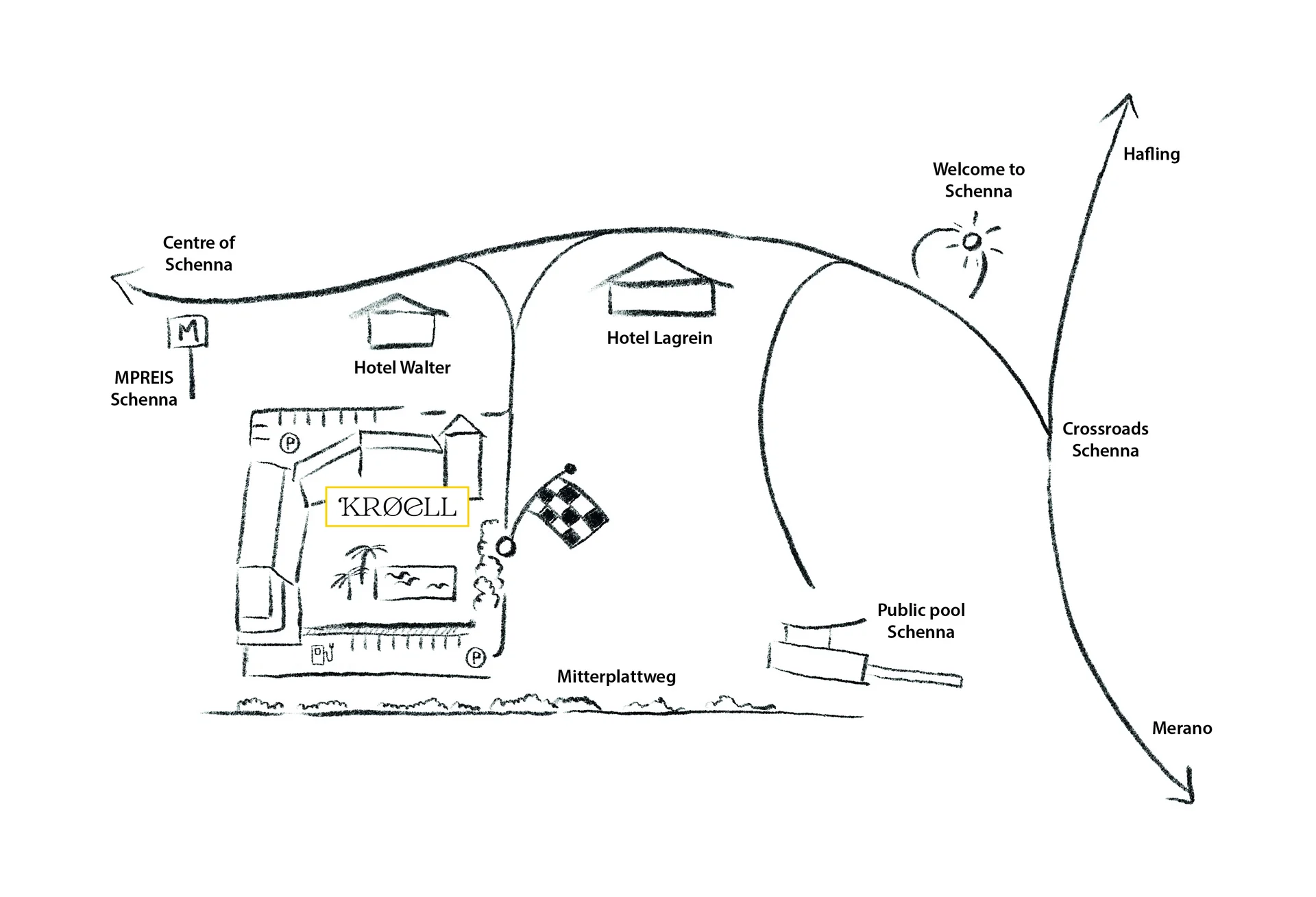 Your direct route to Kröll